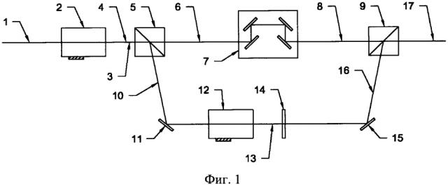 Акустооптический преобразователь поляризации лазерного излучения (варианты) (патент 2613943)