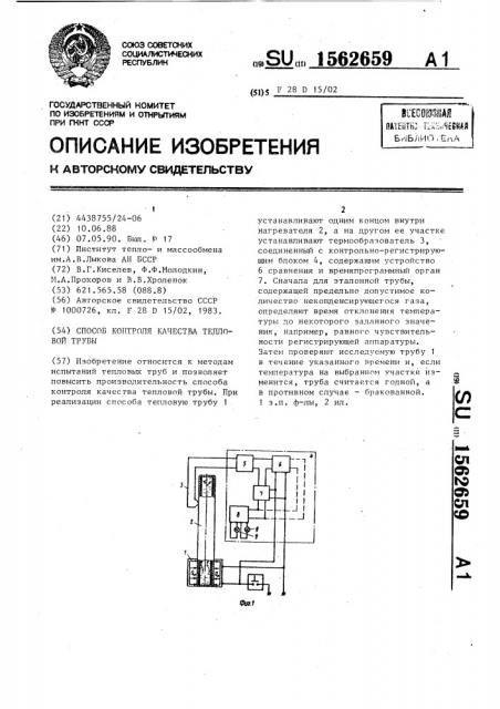 Способ контроля качества тепловой трубы (патент 1562659)