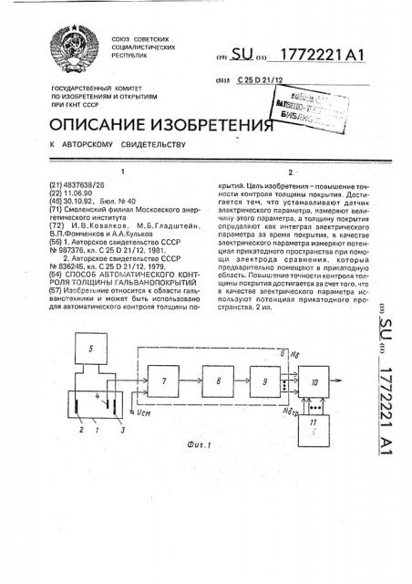 Способ автоматического контроля толщины гальванопокрытий (патент 1772221)