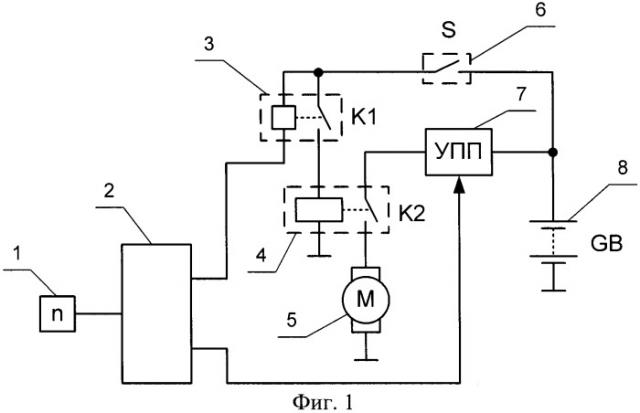 Система электростартерного пуска (патент 2447314)