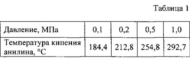 Способ получения 2',4,4'-тринитробензанилида из анилина и 4-нитробензойной кислоты (патент 2560881)