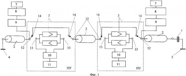Устройство защиты подводно-кабельных магистралей связи от электромагнитного импульса (патент 2334333)
