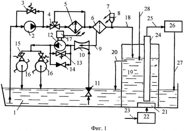 Система смазки двигателя внутреннего сгорания (патент 2491428)