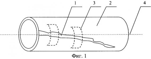Способ изготовления контрольного образца для дефектоскопии трубопроводов (патент 2364850)