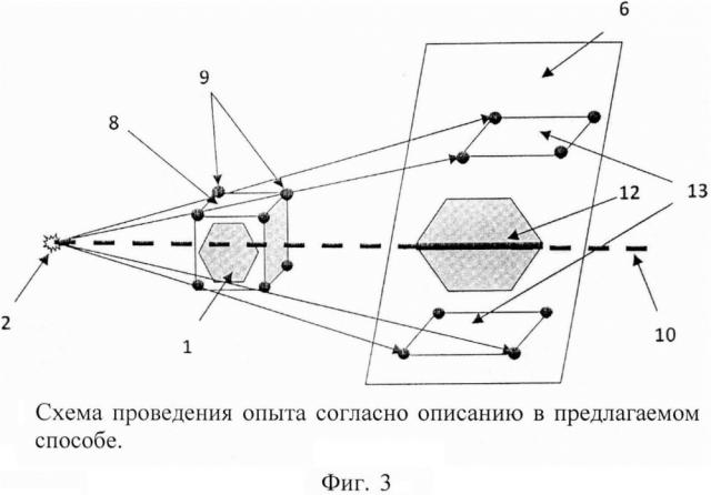 Способ рентгеновской компьютерной томографии аварийных взрывоопасных объектов (патент 2665717)