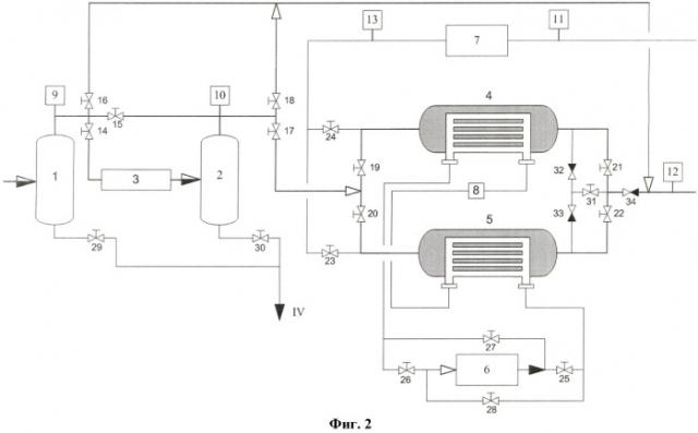 Способ подготовки газов и устройство для его осуществления (патент 2456059)