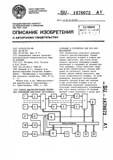 Способ диагностирования подвижных сопряжений двигателя внутреннего сгорания и устройство для его осуществления (патент 1478072)