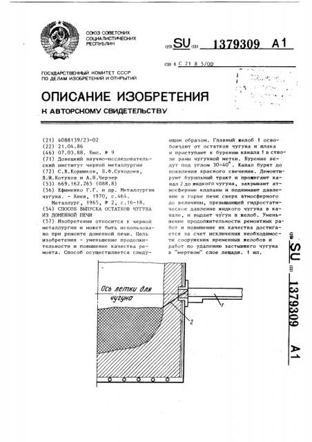 Способ выпуска остатков чугуна из доменной печи (патент 1379309)