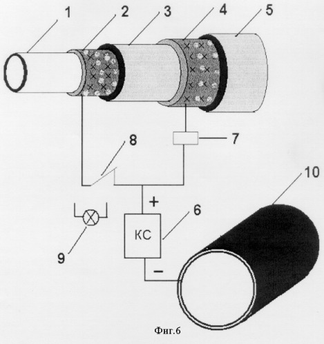 Электрод анодного заземления (патент 2291226)