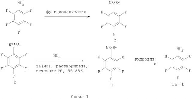 Способ получения частично фторированных ароматических аминов (патент 2400470)