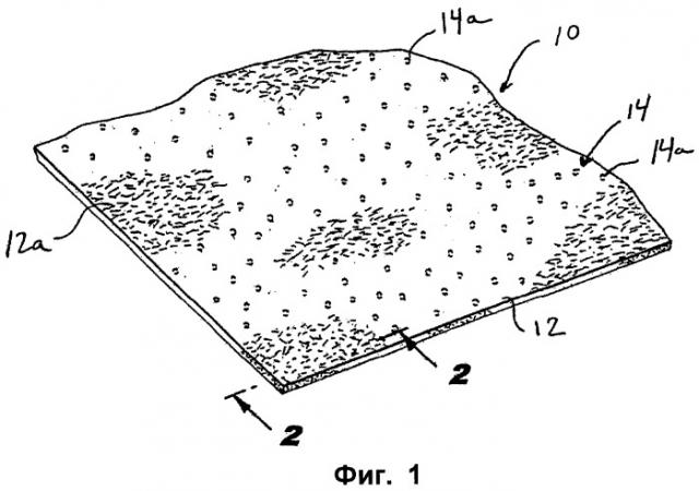 Способ изготовления покрывающего материала, включающего в себя состав для ухода за кожей (патент 2432932)