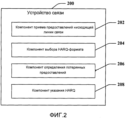 Обратная связь по повторной передаче со множеством несущих (патент 2573415)