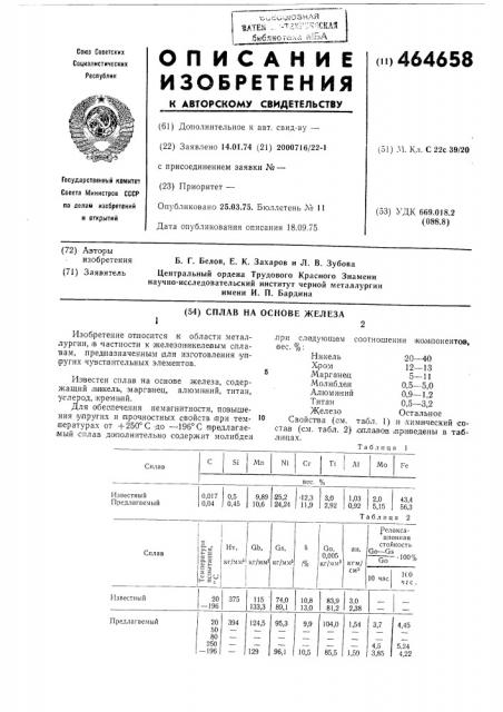 Сплав на основе железа (патент 464658)