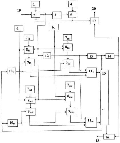 Устройство для моделирования процесса принятия решения в условиях неопределенности (патент 2534924)