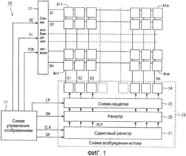 Устройство отображения, схема пикселя и способ для приведения их в действие (патент 2442230)