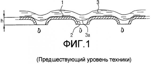 Стиральная машина с повышенной эффективностью стирки (патент 2372425)