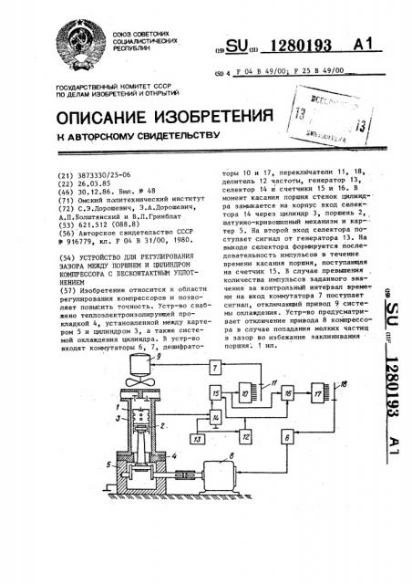 Устройство для регулирования зазора между поршнем и цилиндром компрессора с бесконтактным уплотнением (патент 1280193)