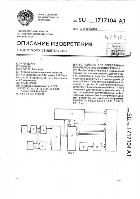 Устройство для определения параметров электромиограммы (патент 1717104)