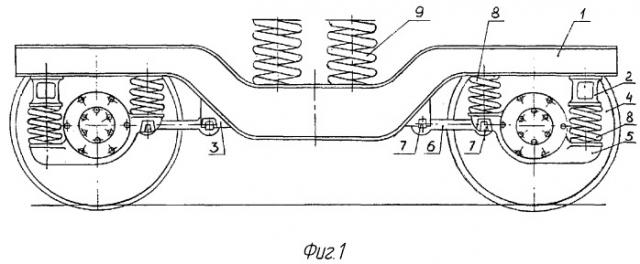 Тележка рельсового транспортного средства (патент 2267429)