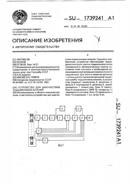 Устройство для диагностики подшипников качения (патент 1739241)