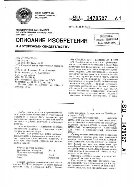 Смазка для резиновых форм (патент 1470527)