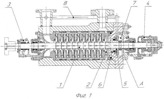 Способ разгрузки осевой силы многоступенчатого секционного насоса (патент 2623634)
