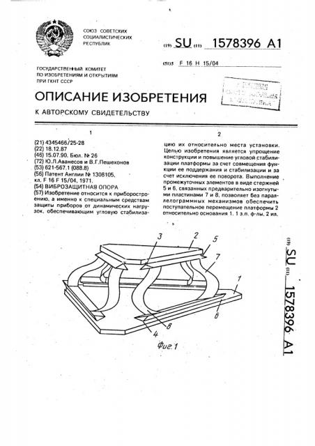 Виброзащитная опора (патент 1578396)