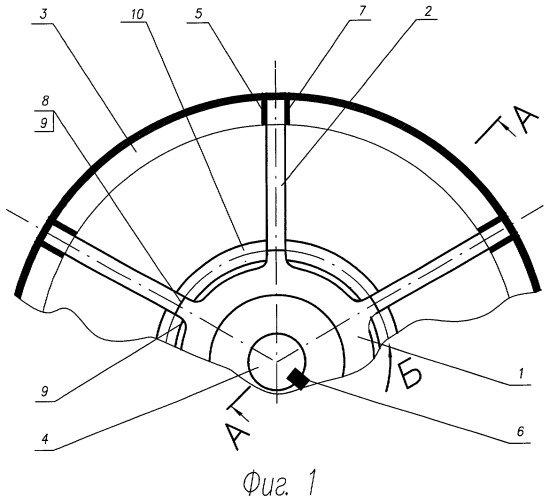 Способ изготовления роторов (патент 2276635)
