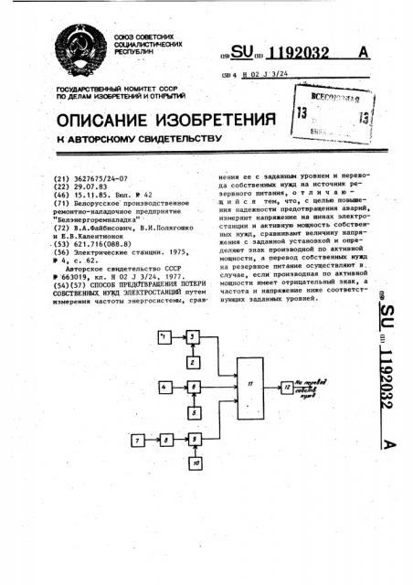 Способ предотвращения потери собственных нужд электростанций (патент 1192032)