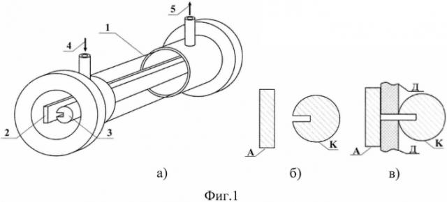 Устройство для формирования плазменно-пучкового разряда (патент 2574339)