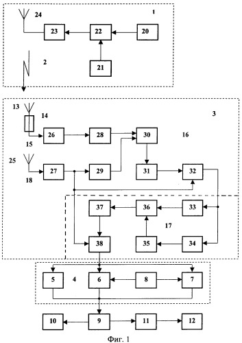 Система для определения пространственного положения объекта (патент 2363009)