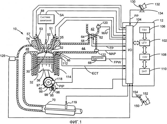 Способ запуска двигателя (варианты) и система запуска двигателя транспортного средства с гибридным приводом (патент 2606160)