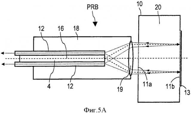 Спектрометрическое устройство для анализа текучей среды (патент 2473058)