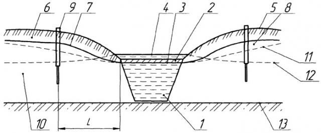 Способ регулирования уровня воды в водохранилище (патент 2325479)