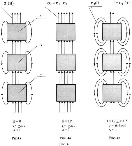 Устройство для исследования магнитного трения (патент 2539290)