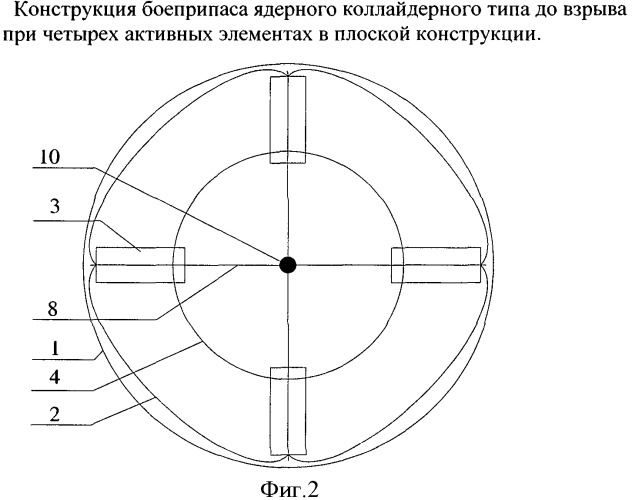 Боеприпас ядерный коллайдерного типа (патент 2456692)