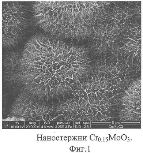 Твердый раствор на основе оксида молибдена, способ его получения и применение в качестве магнитного материала (патент 2356840)