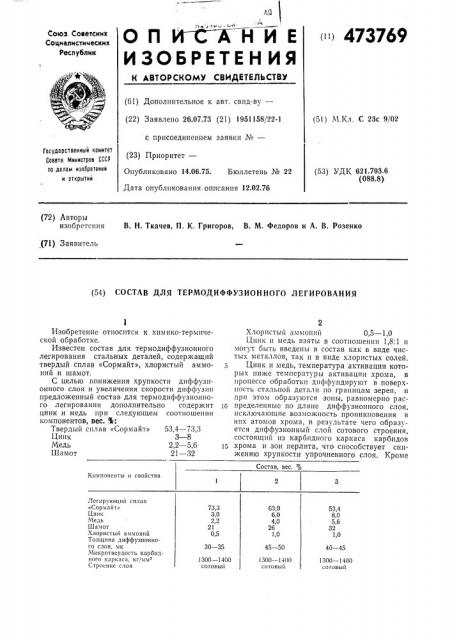 Состав для термодиффузионного легирования (патент 473769)