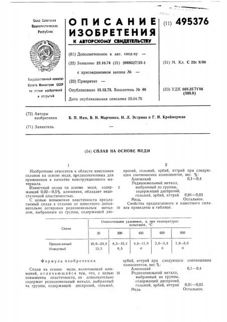 Сплав на основе меди (патент 495376)