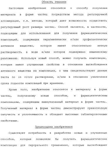 Регулируемая агломерация (патент 2330642)