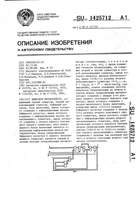 Цифровой интерполятор (патент 1425712)