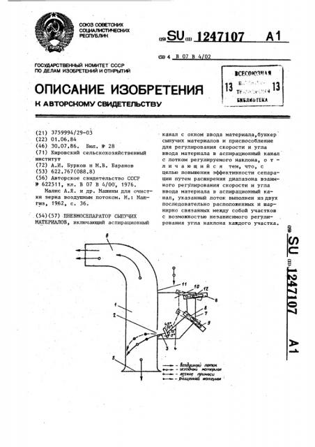 Пневмосепаратор сыпучих материалов (патент 1247107)
