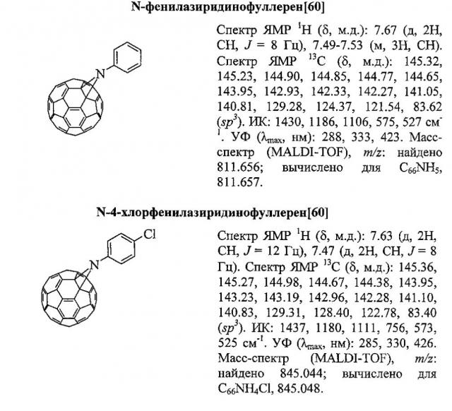 Способ получения n-арилазиридино[2',3':1,9]фуллеренов[60] (патент 2594562)