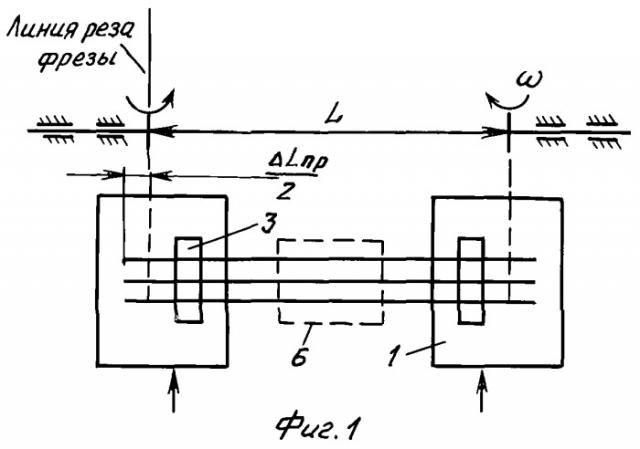 Способ резки труб в меру (патент 2401183)