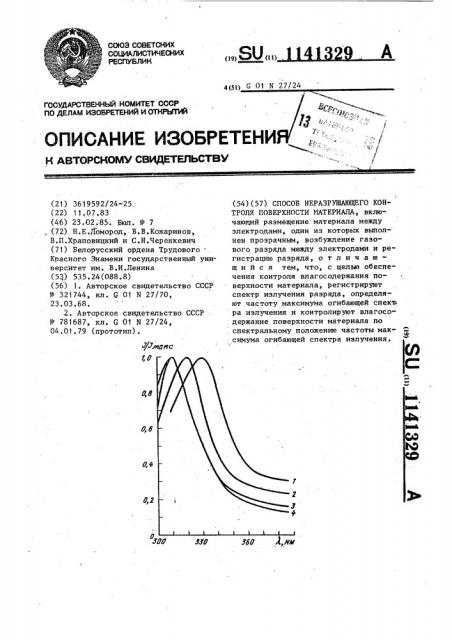 Способ неразрушающего контроля поверхности материала (патент 1141329)