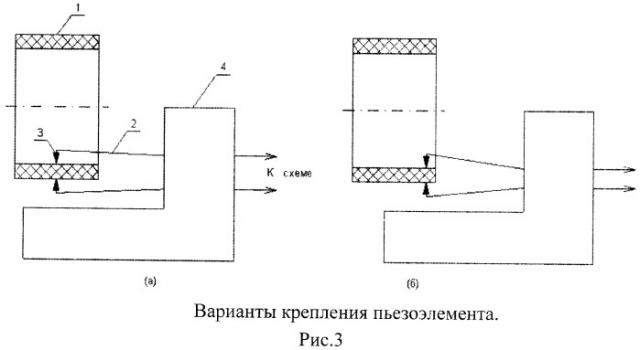 Способ контроля колебательной системы пьезокерамических образцов на наличие дефектов (патент 2487345)