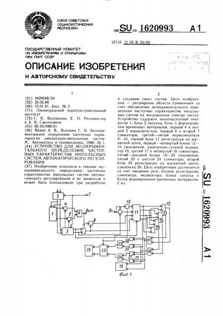 Устройство для экспериментального определения частотных характеристик импульсных систем автоматического регулирования (патент 1620993)