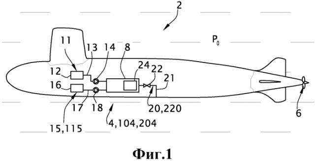 Устройство для производства электроэнергии для подводной лодки, содержащее топливный элемент (патент 2552380)