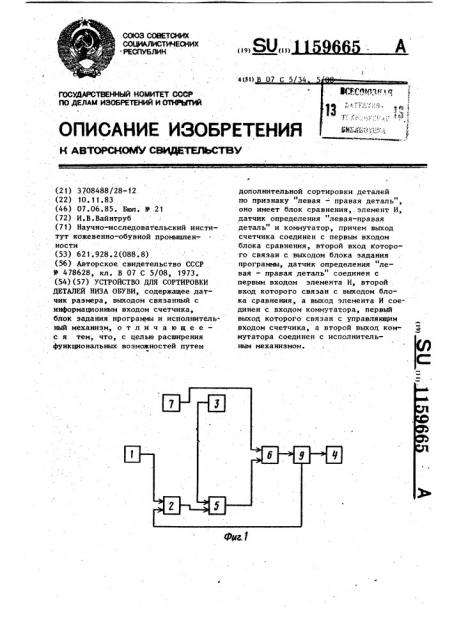 Устройство для сортировки деталей низа обуви (патент 1159665)