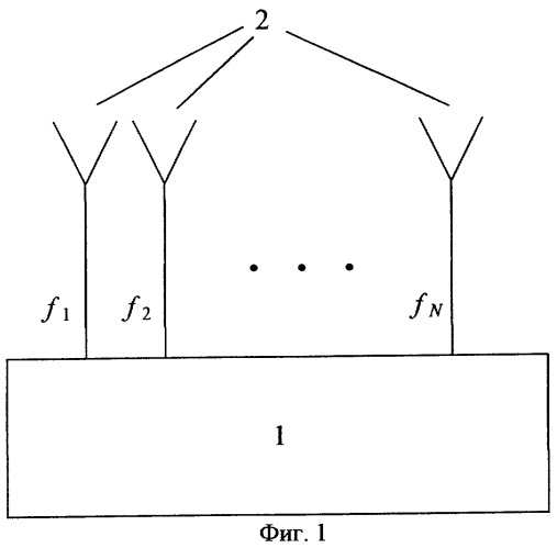 Устройство формирования мощных широкополосных импульсных сигналов на антенной решетке отражательного типа (патент 2285317)